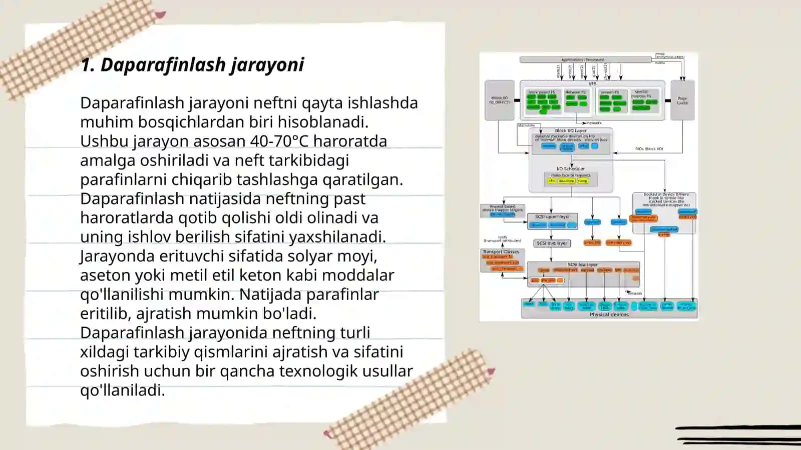 Deparafinlash jarayoni 3