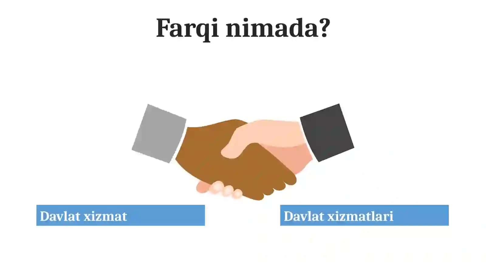Ommaviyxizmatlarko’rsatishtartib-taomillari 3