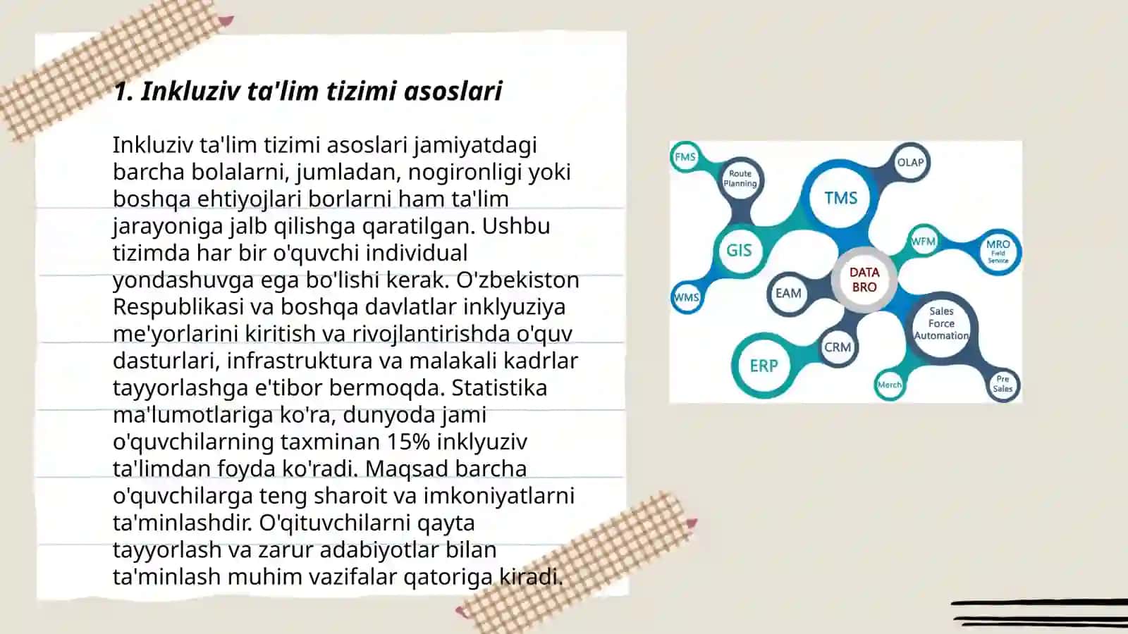 INKLYUZIF VA INTIGRATSOIN TALIM 3