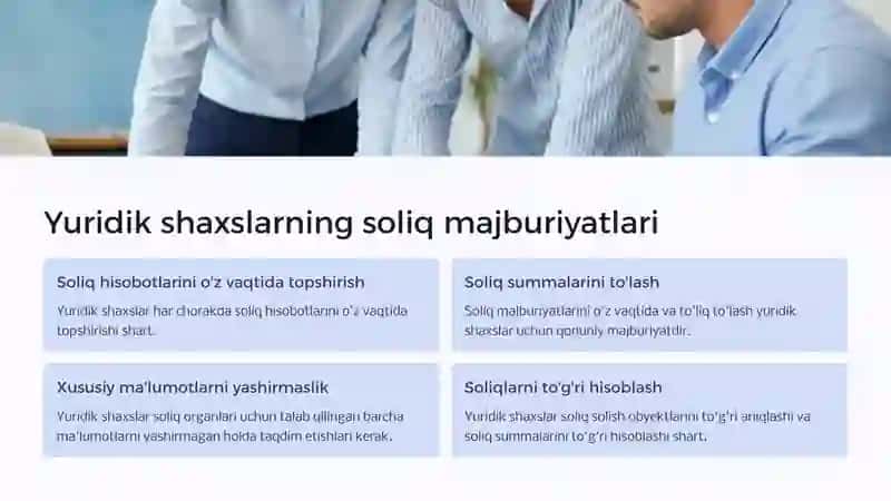 Yuridik shaxslarning soliq majburiyatlari 3