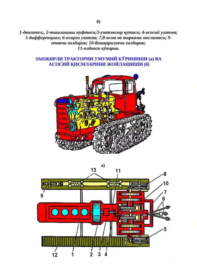 АВТОМОБИЛЛАР 3