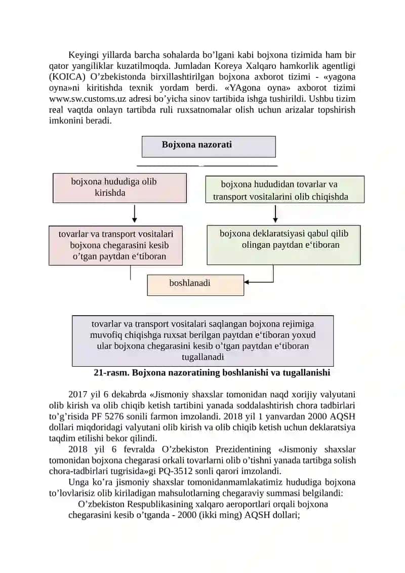 Bojxonа хizmаti nаzorаtini tаshkil etish 3