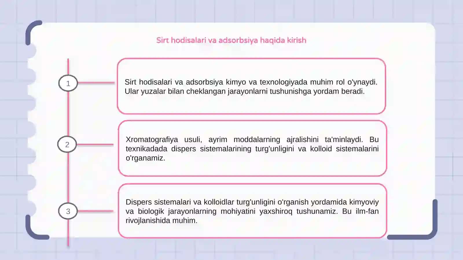 Sirt hodisalari va adsorbsiya 3