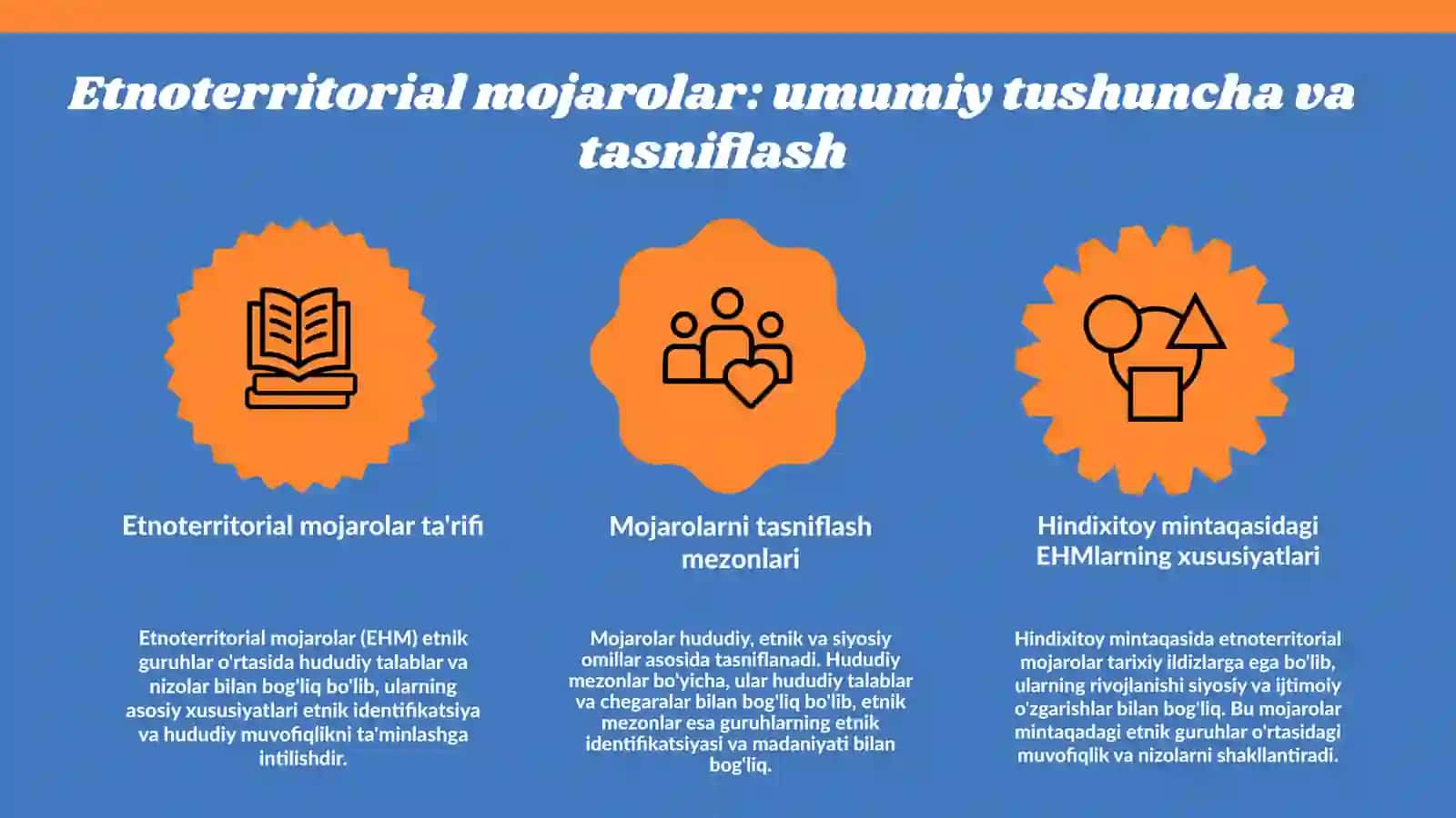 Etnoterritorial mojarolar: umumiy tushuncha va tasniflash 3