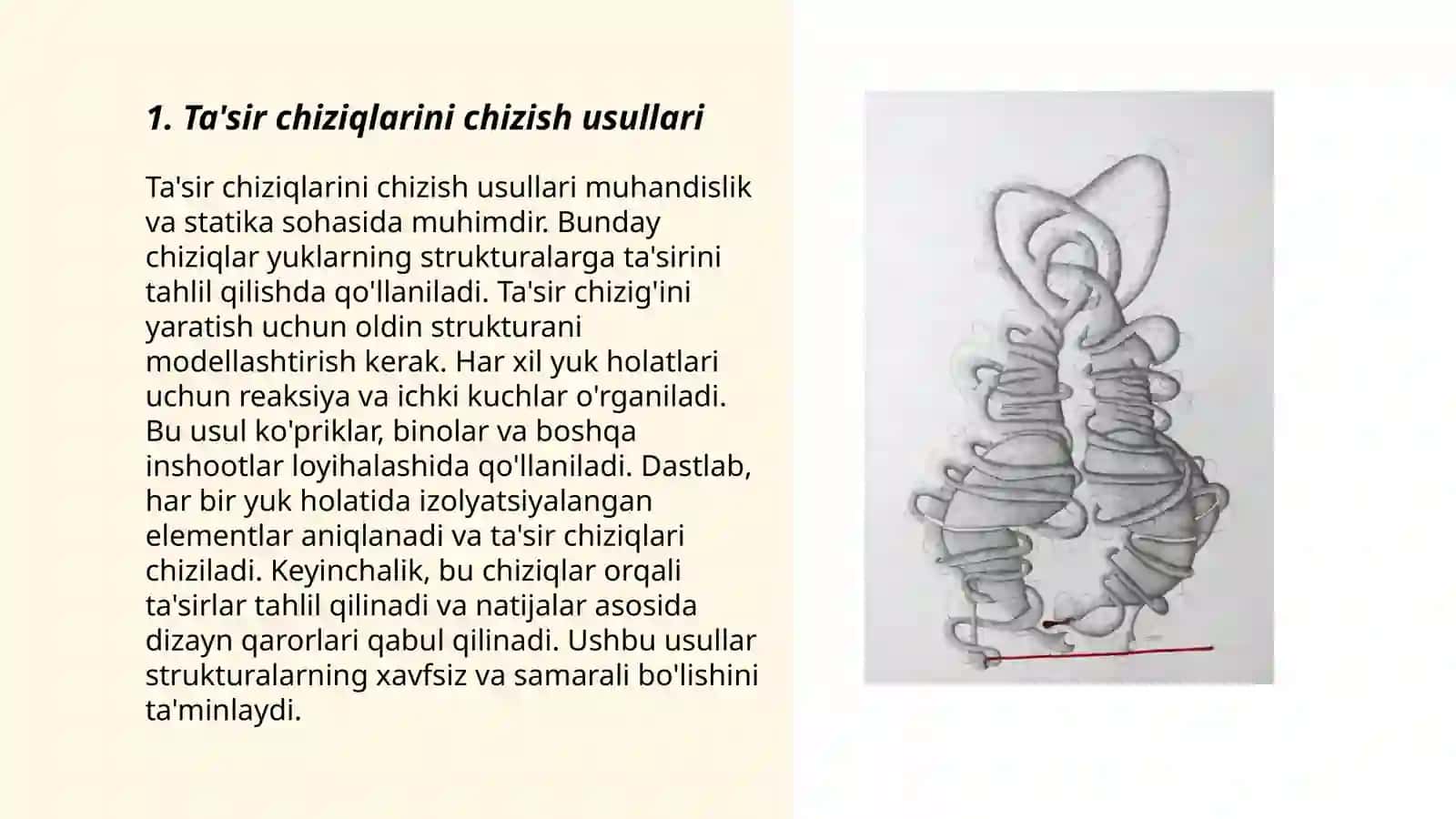 Ta'sir chiziqlarini chizishning kinematik usuli 3