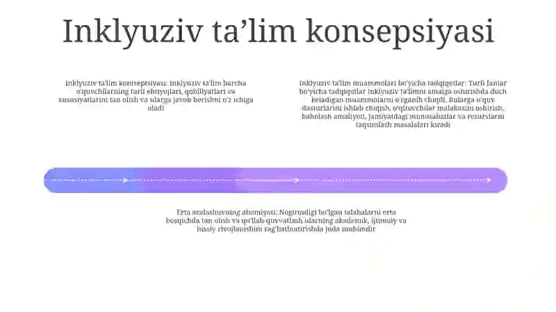 Turli YoʻNalishdagi Ilmiy Tadqiqotlarlarda Inklyuziv TaʼLim Muammolarini OʻRganish 3