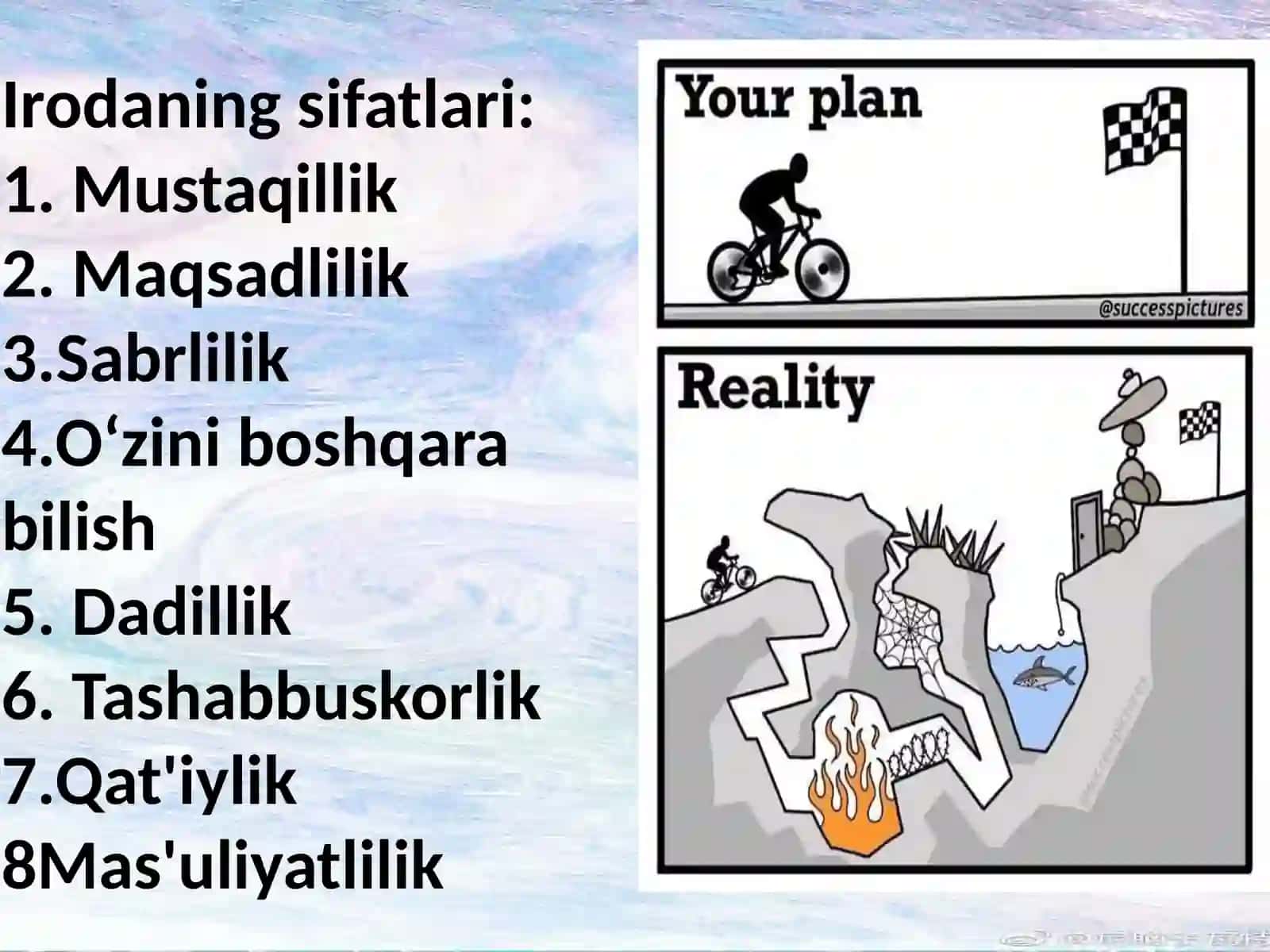 Iroda Nazariyasi va Irodaviy Sifatlar 3