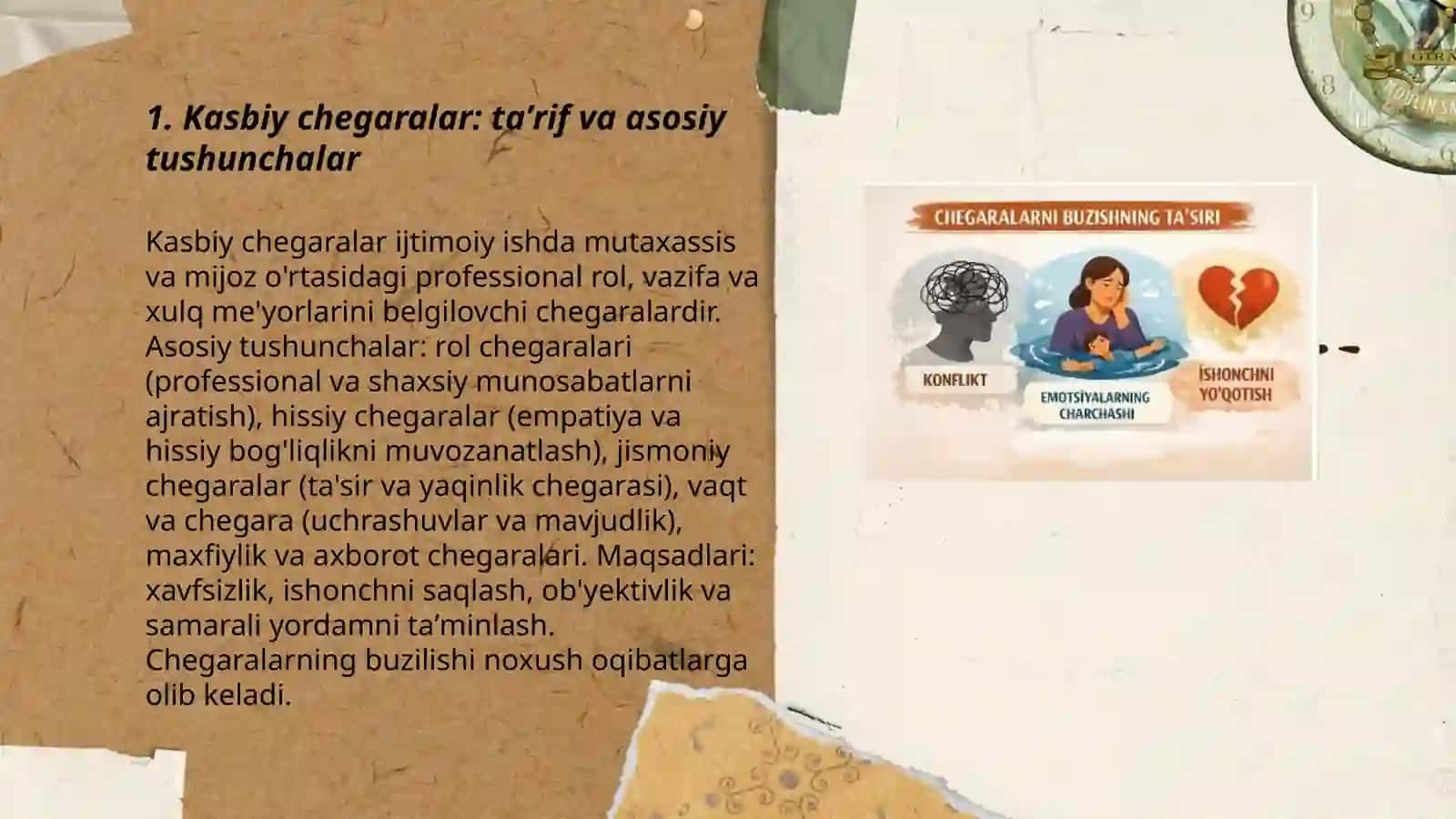 Kasbiy Chegaralar 3