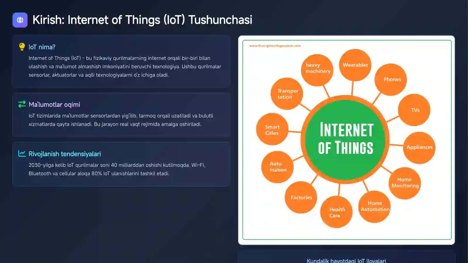 IoT: aloqa va protokollar 3