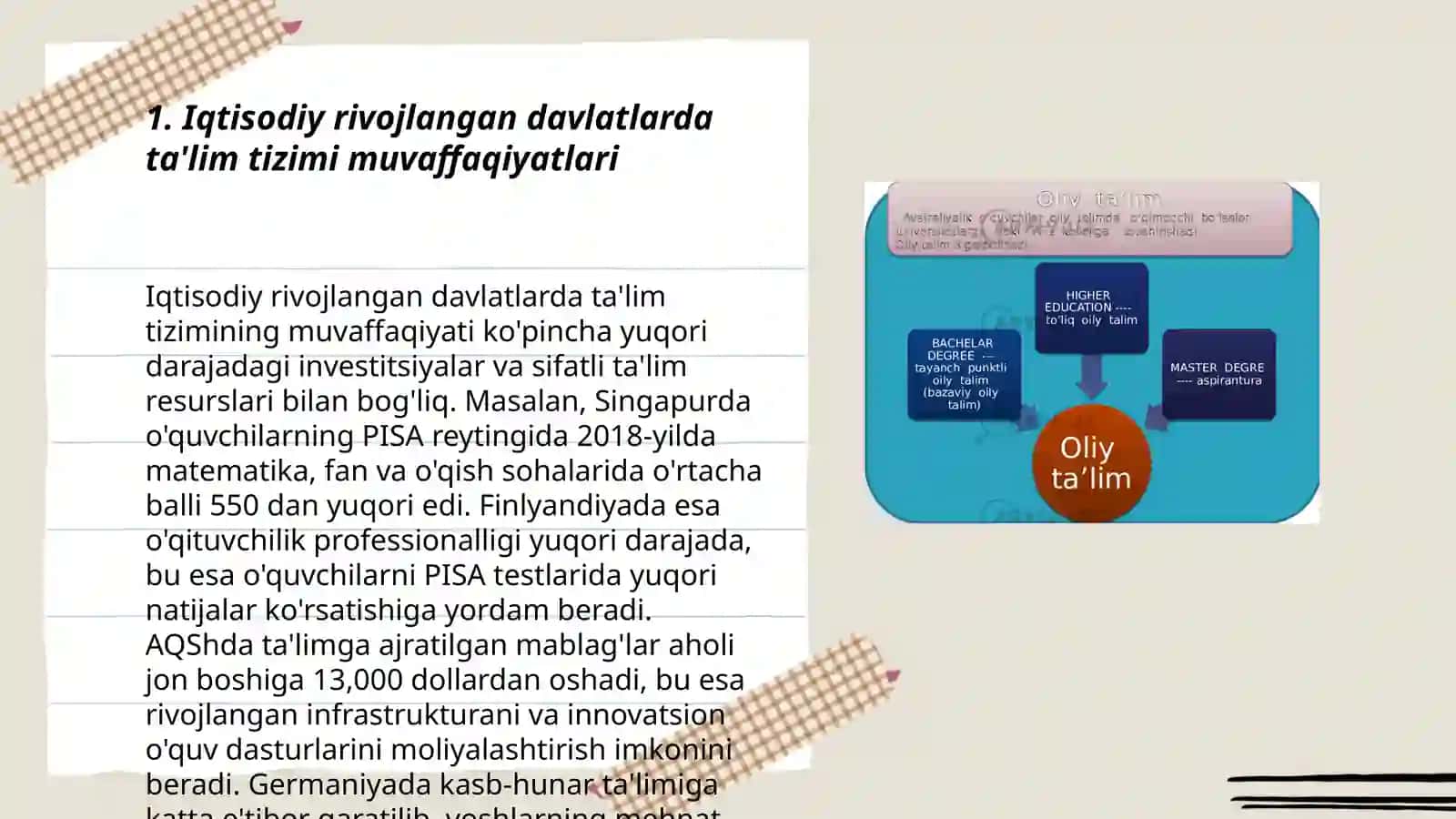 Iqtisodiy rivojlangan davlatlarda ta'lim tizimi 3