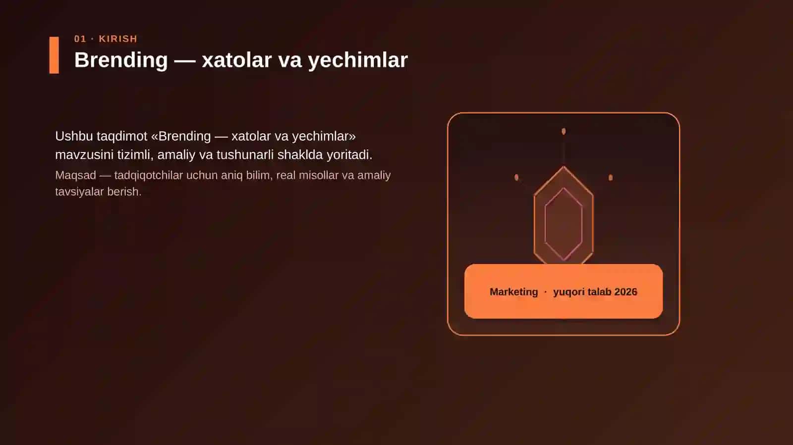 Brending — xatolar va yechimlar 3
