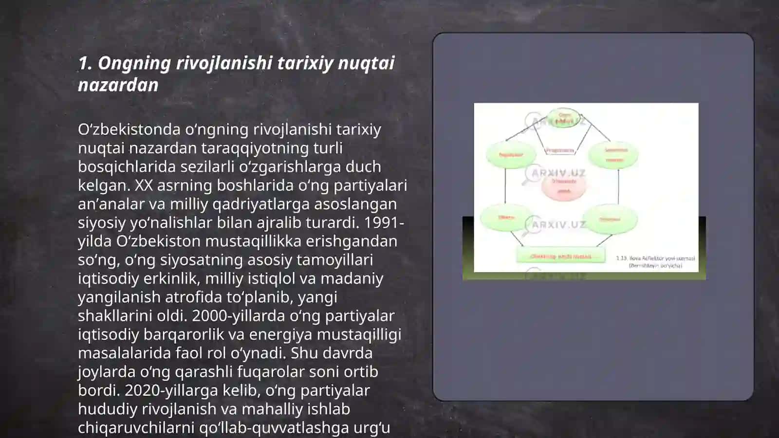 Ong taraqqiyoti va ongsizlik 3