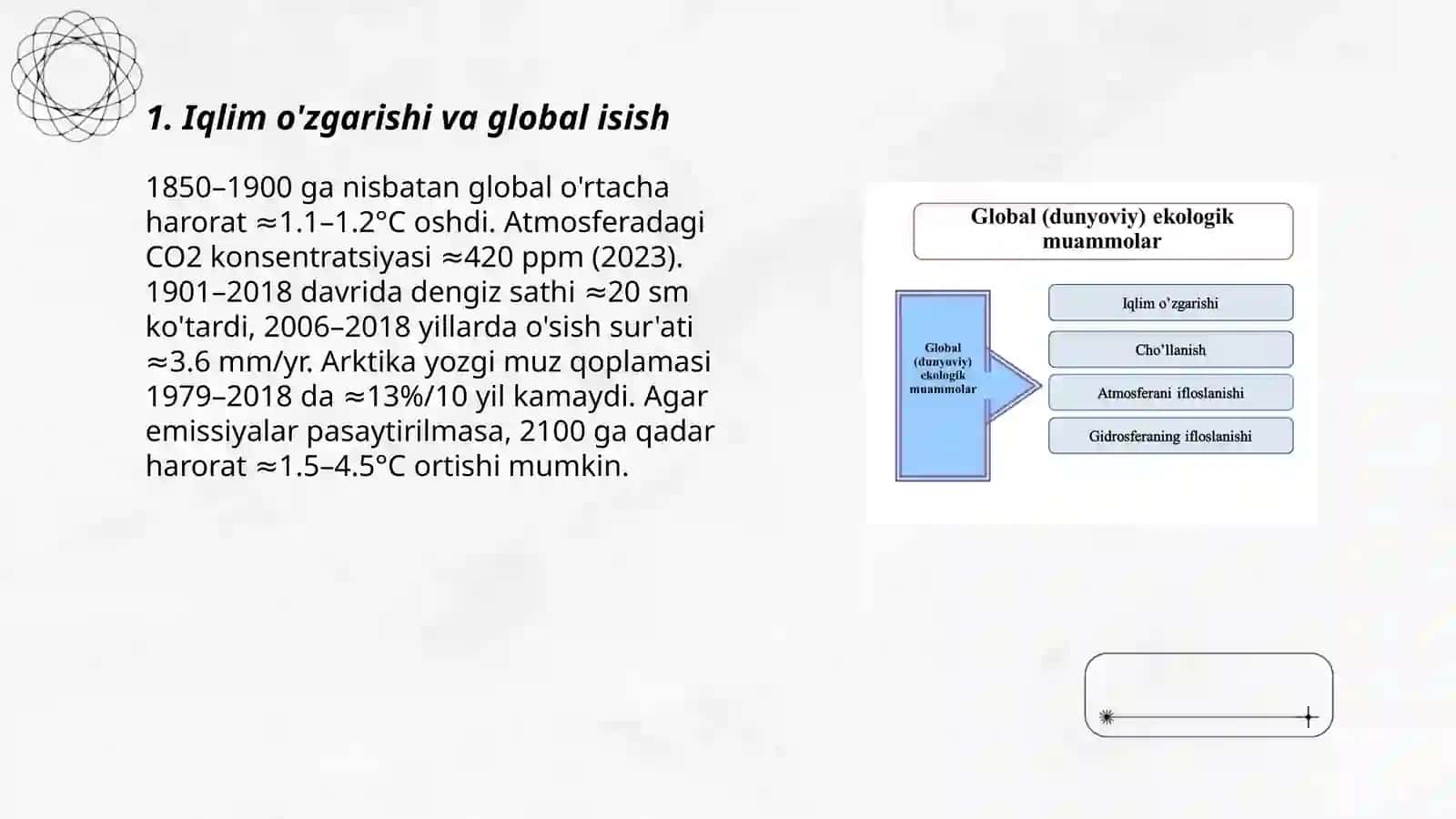 Global muammolar 3