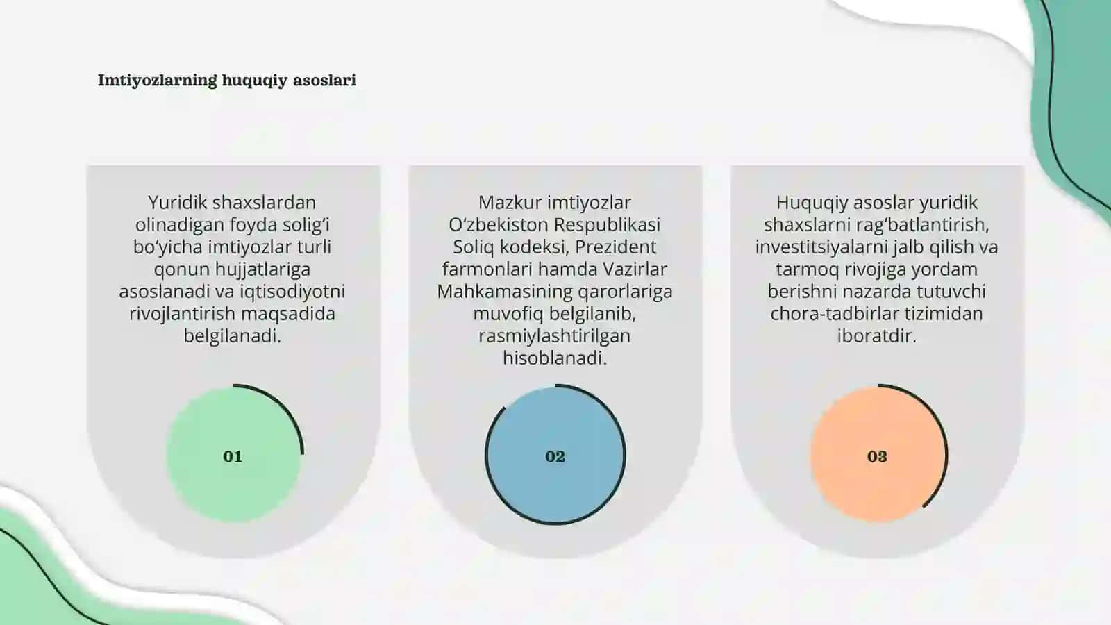 Yuridik shaxslardan olinadigan foyda boʻyicha imtiyozlar tarkibi 3