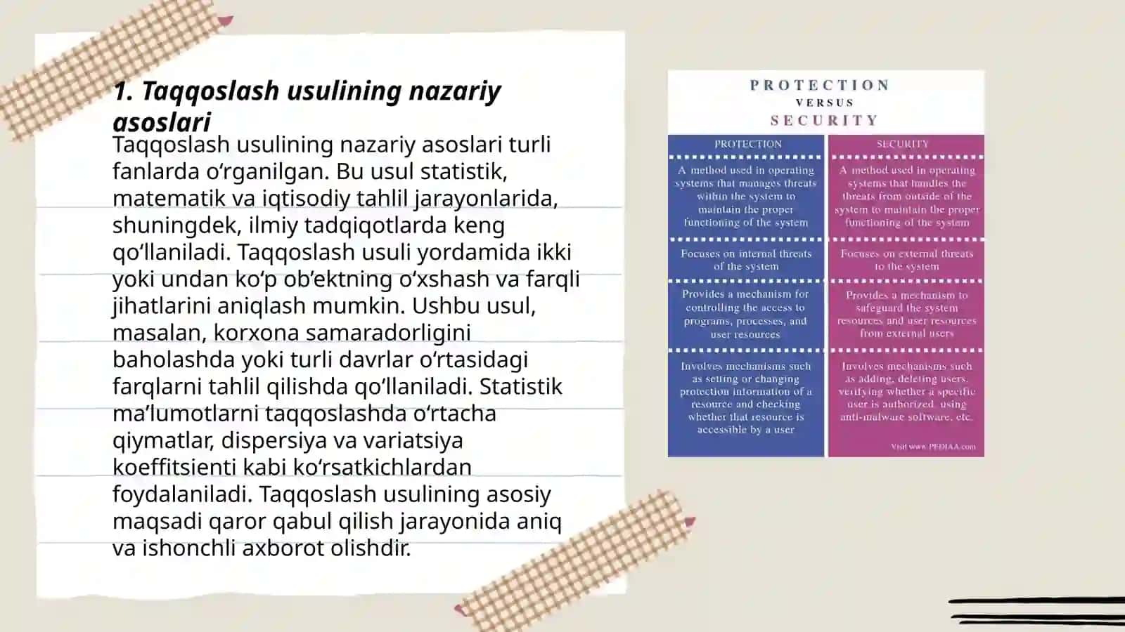 Taqqoslash usuli va uni tahlilda qollanilishi 3