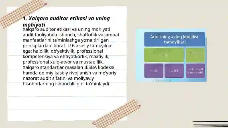 Xalqaro auditor etikasi 3