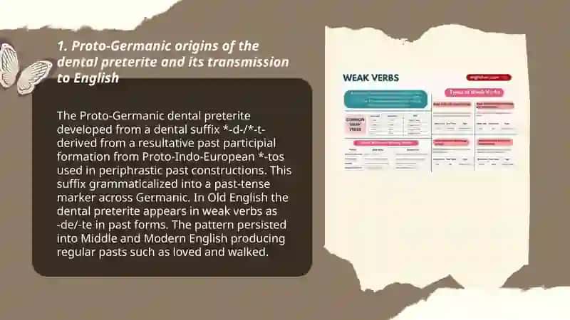 The Development of Weak Verbs 3