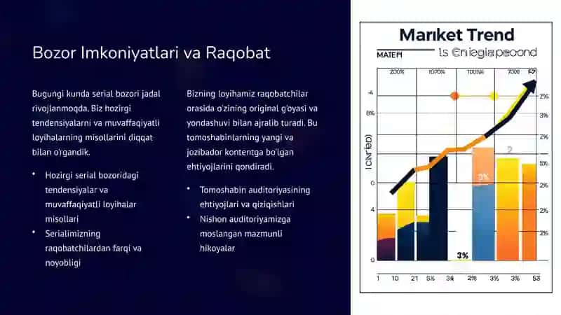 Serial G'oyasini Prodyuserlarga Taklif Qilish 3