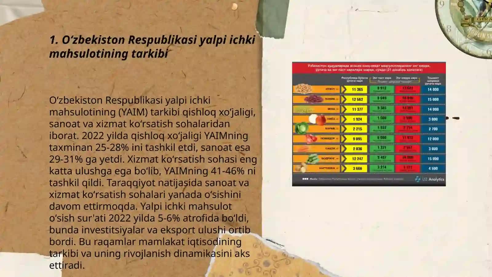 Oʻzbekiston Respublikasining yalpi ichki mahsulot tarkibidagi oʻzgarishlar tahlili 3