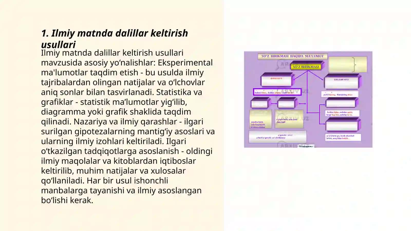 Ilmiy matnda dalillar keltirish usullari 3
