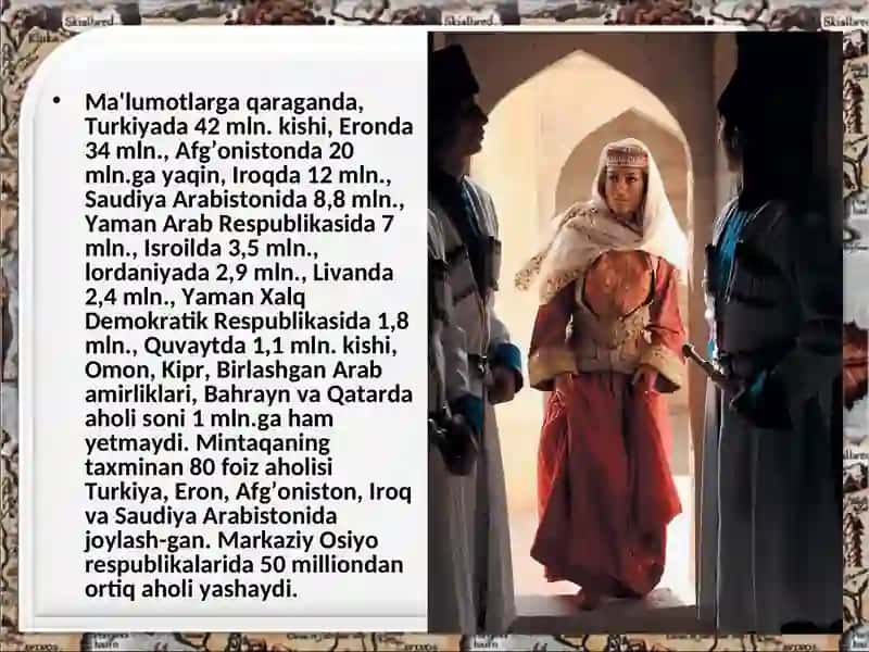 Dunyoetnografiyasi 3