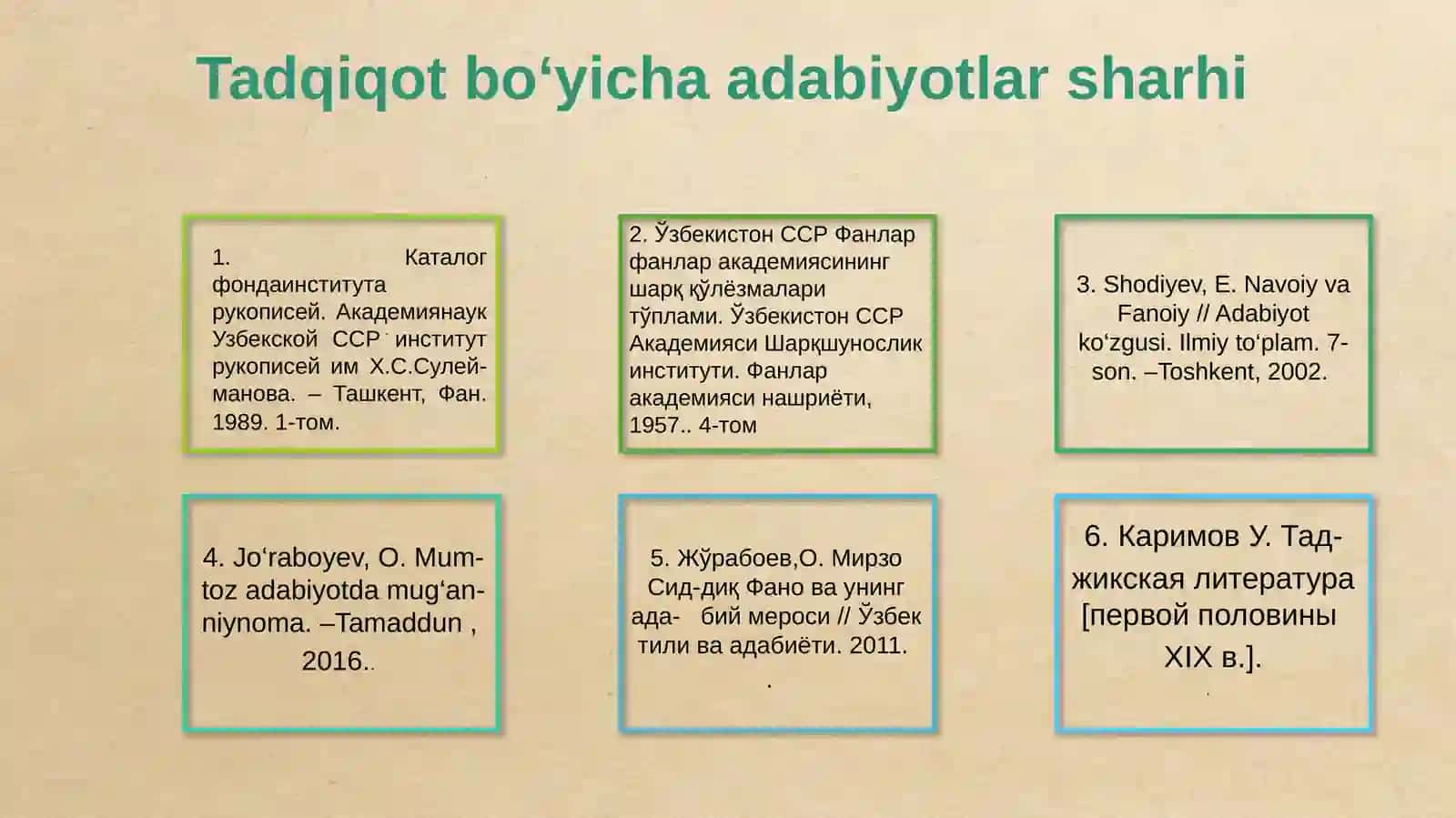 Mirzo Siddiq Fano turkiy devoni qo‘lyozmalarining tadqiqi 3