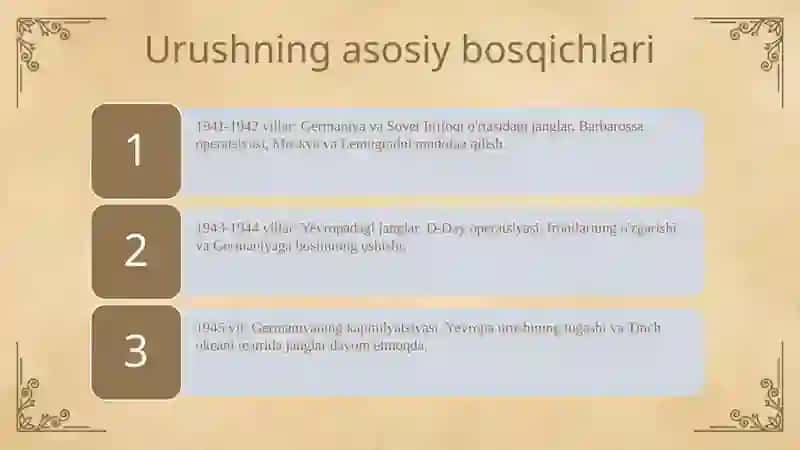 2-jahon urushi 1941-1945 yillar asosiy janglari 3