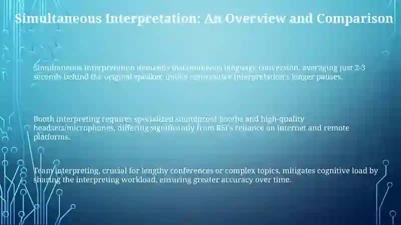 Types of Simultaneous Interpretation 3