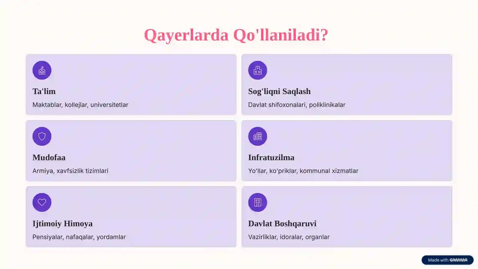 Byudjetdan moliyalashtirishning shartlari va tamoyillari.pptx 3