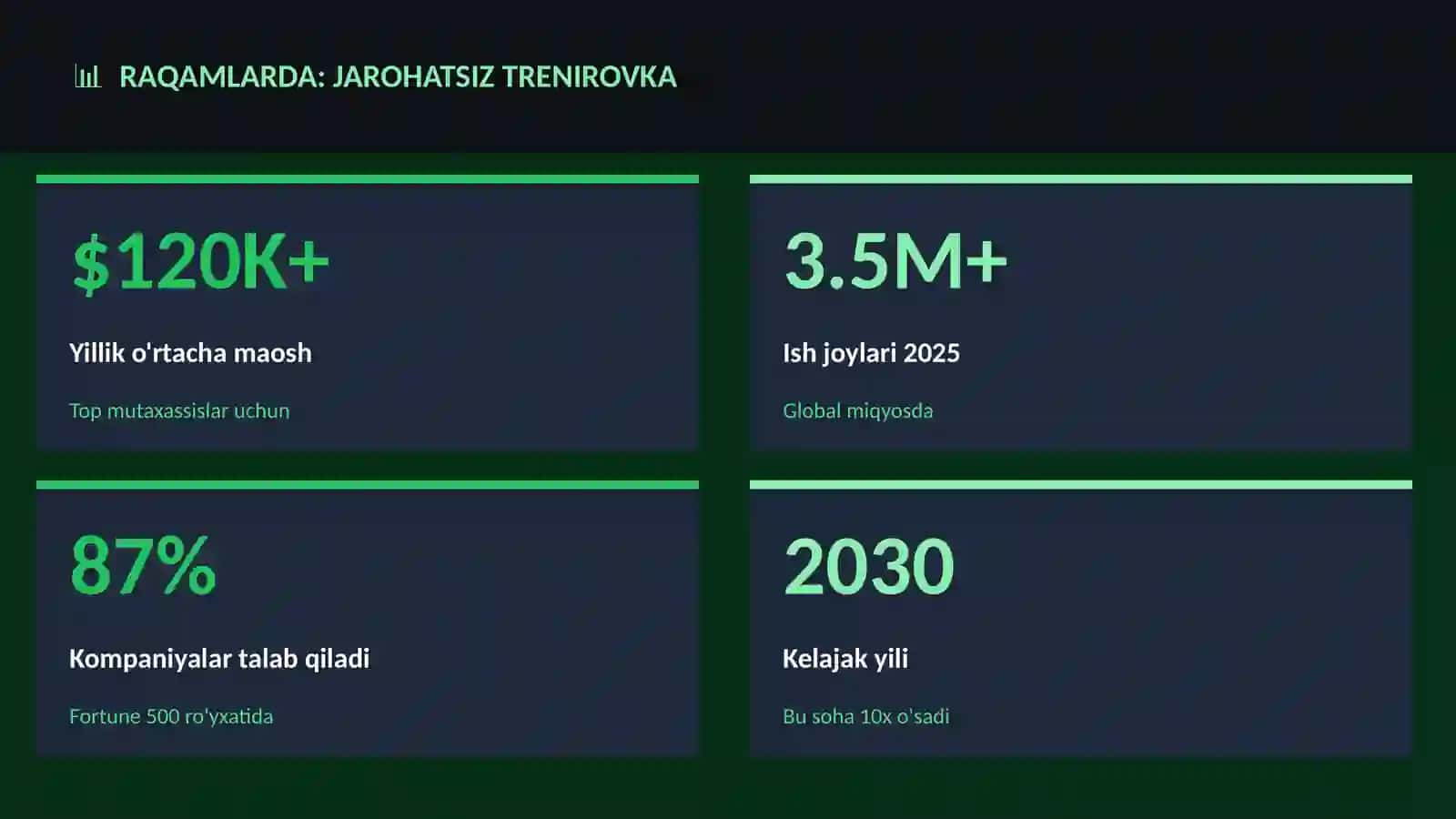 Jarohatsiz trenirovka 3
