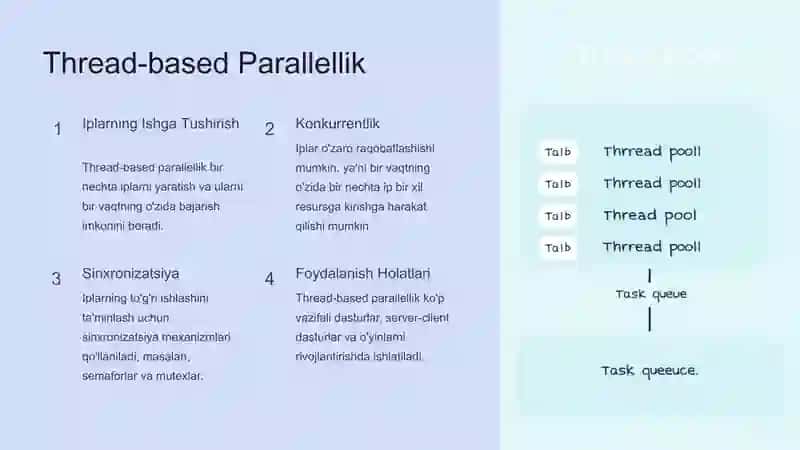 Parallellik Modellari 3