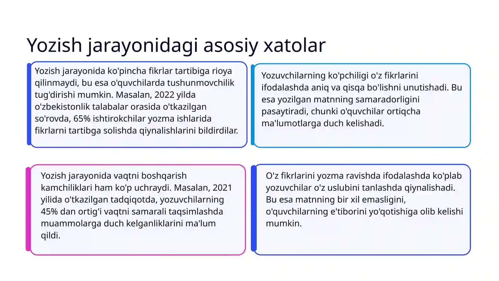 Yozishdagi kamchiliklar 3