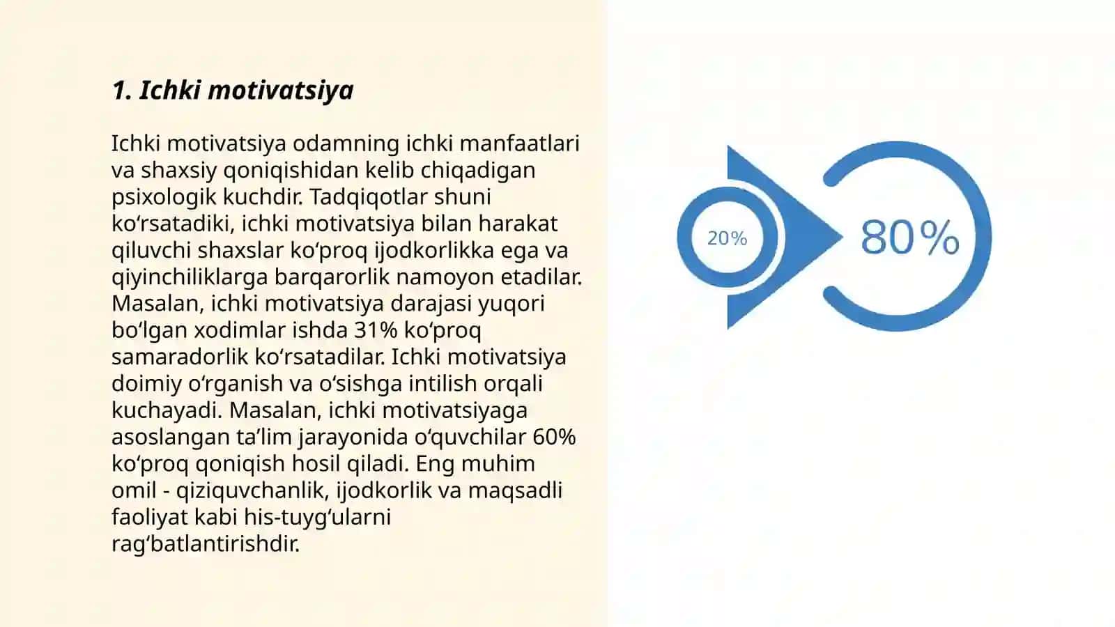 Shaxsning ichki regulyatsiyasi MOXT 1-GURUH 3