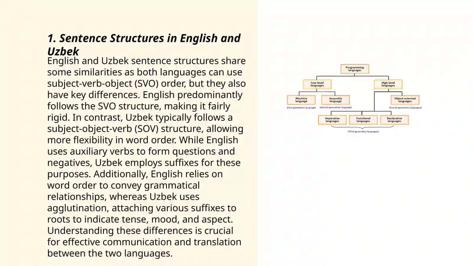 Typology of syntatic level of English and Uzbek language 3