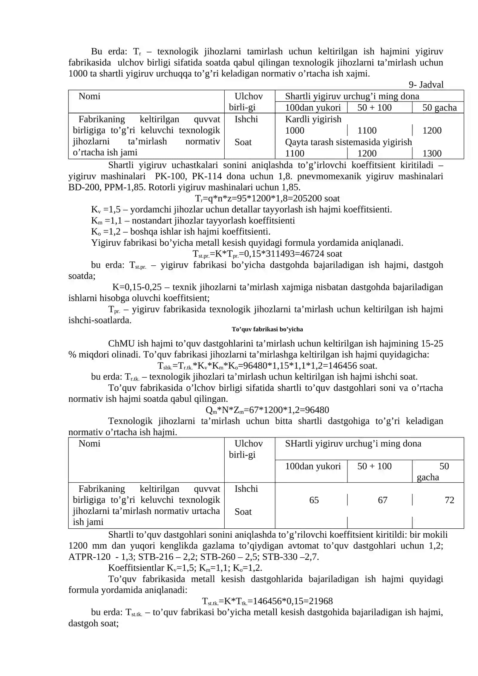 TA’MIRLASH XIZMATINI TASHKIL ETISH 3