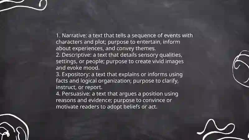 The Four Types of Text 3