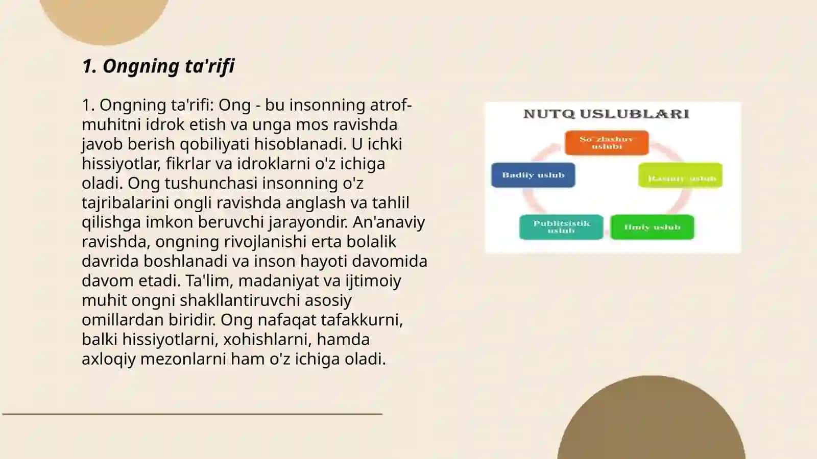 Ongning ta'riflari 3