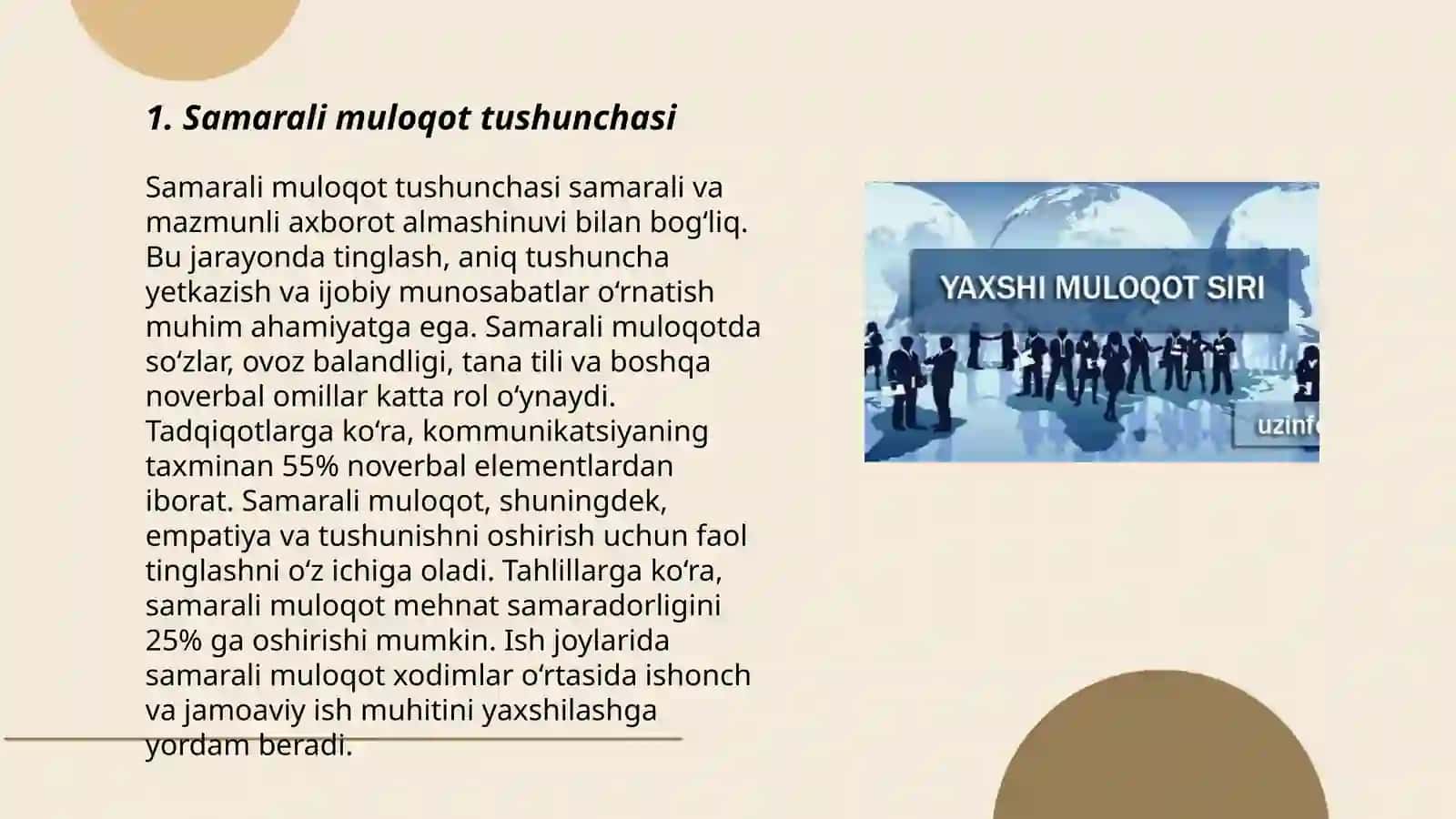 Samarali muloqot asosiy elametlari 3