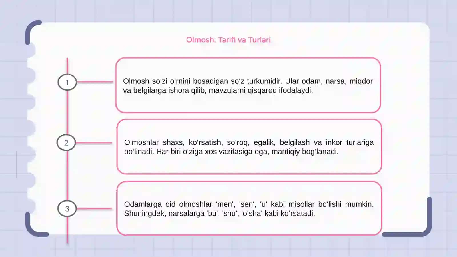 Olmosh: Tarifi va Turlari 3