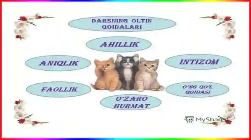 Ijodkorlik soati. Loyiha ishi 3