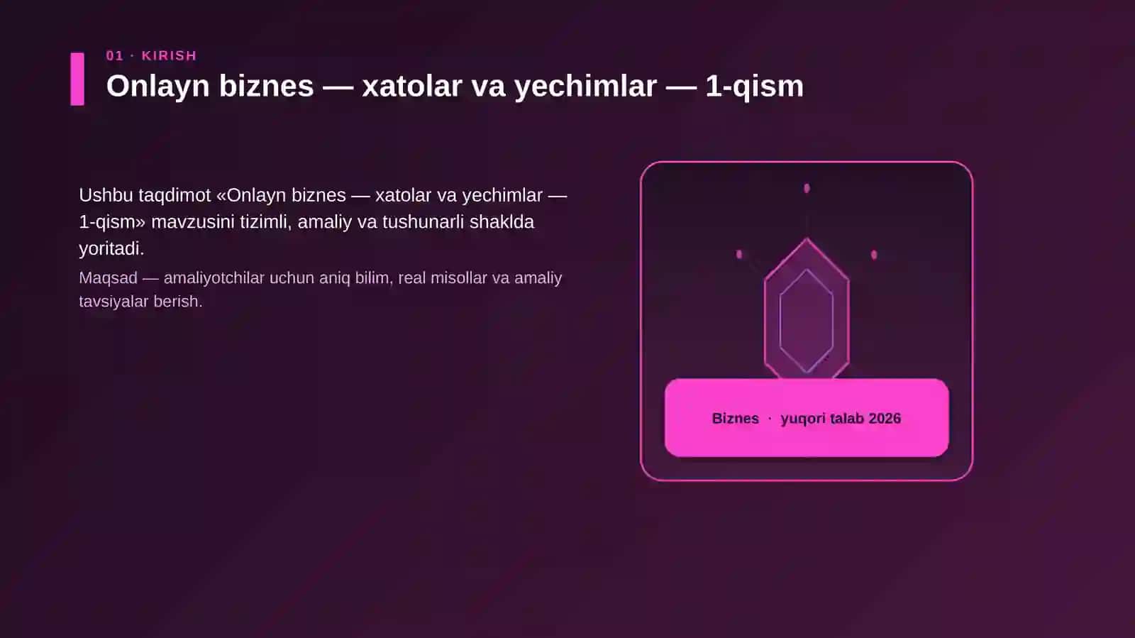 Onlayn biznes — xatolar va yechimlar — 1-qism 3