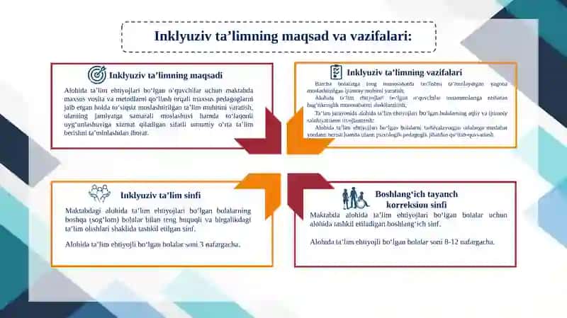 O‘zbekistonda inklyuziv ta’lim  tajribasi va natijalari 3