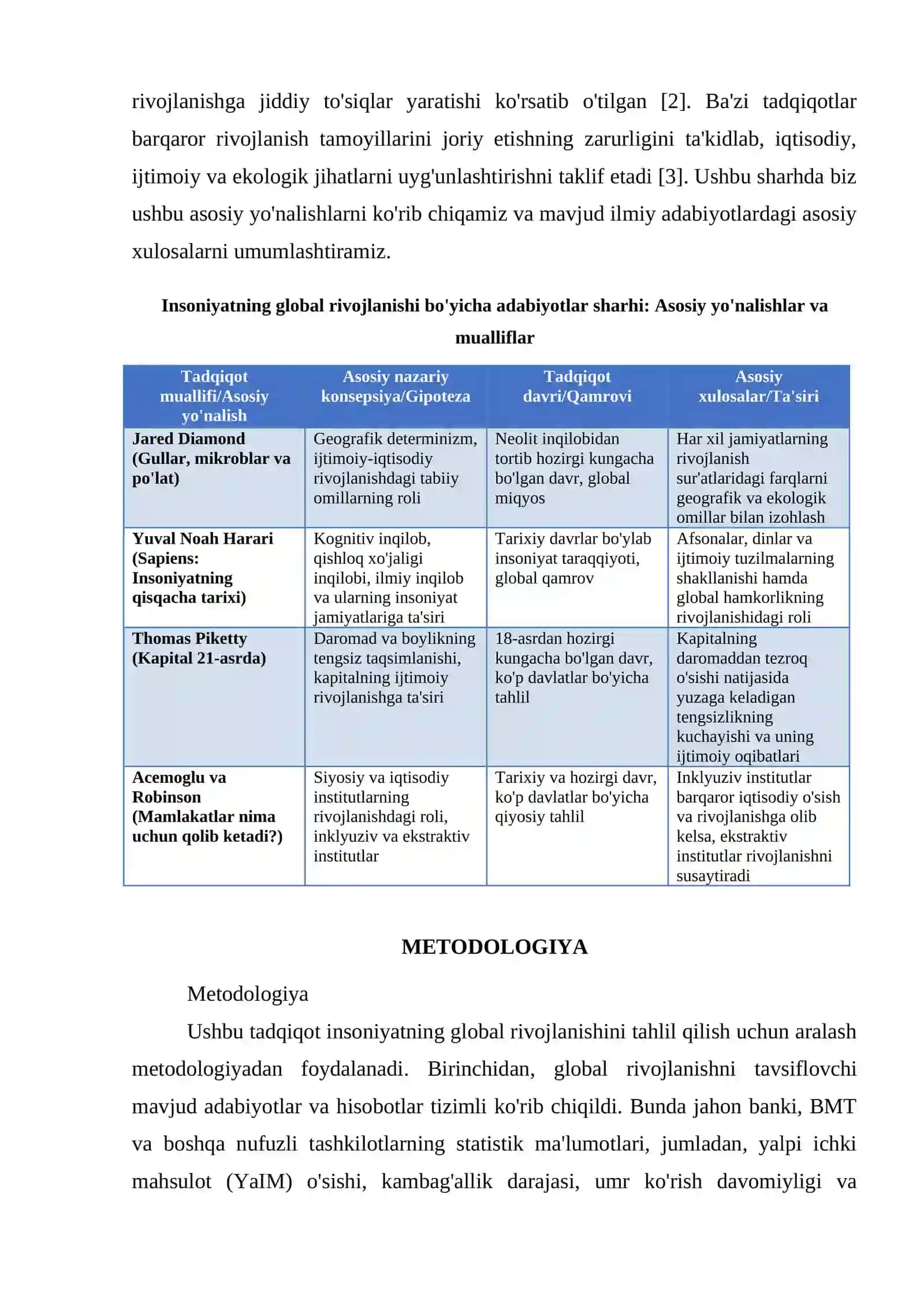 INSONIYATNING GLOBAL RIVOJLANISHI 3