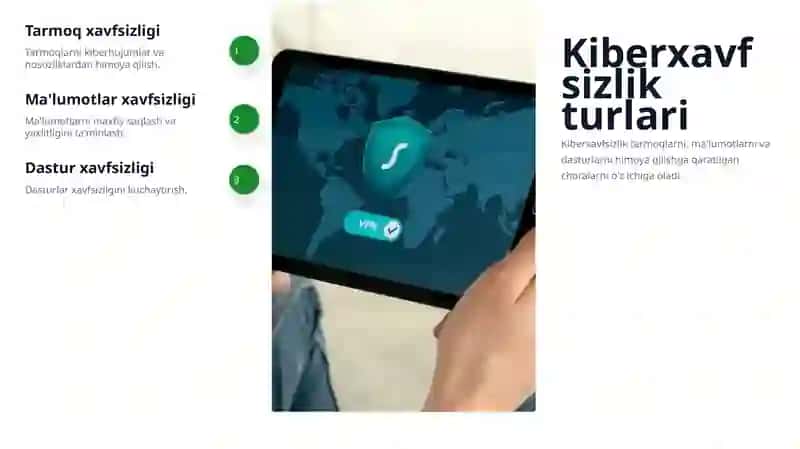 Kiberxavfsizlik 3