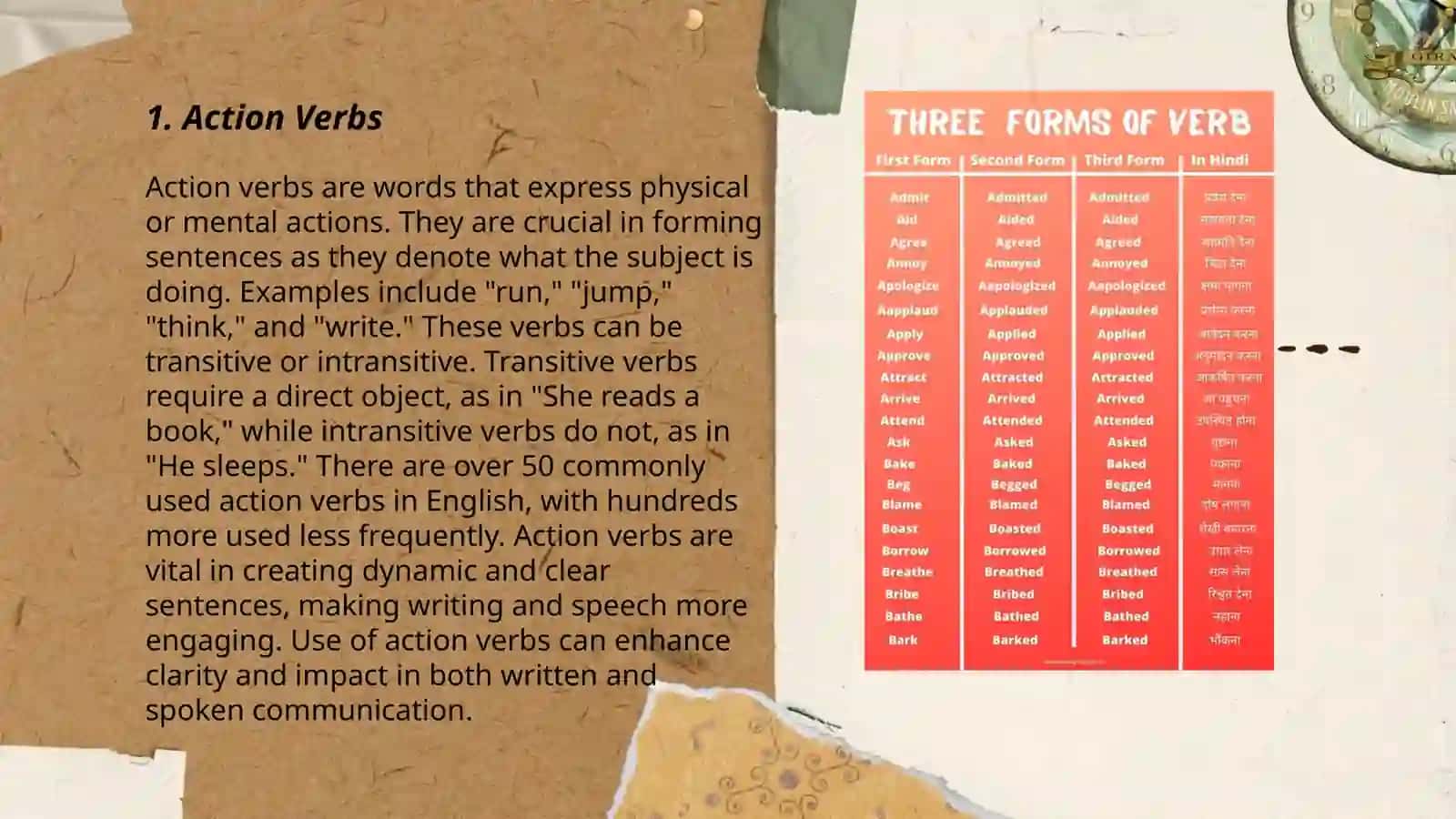 Action Verbs 3