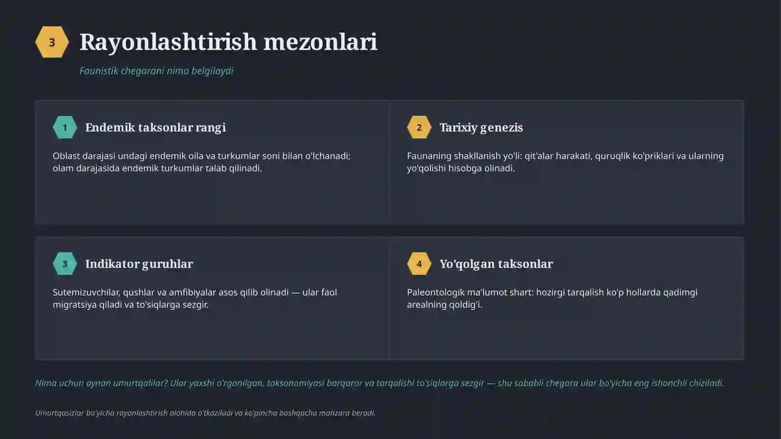 faunistik rayonlarning tarkibi va ularning oziga xos xususiyatlari tahlili 3