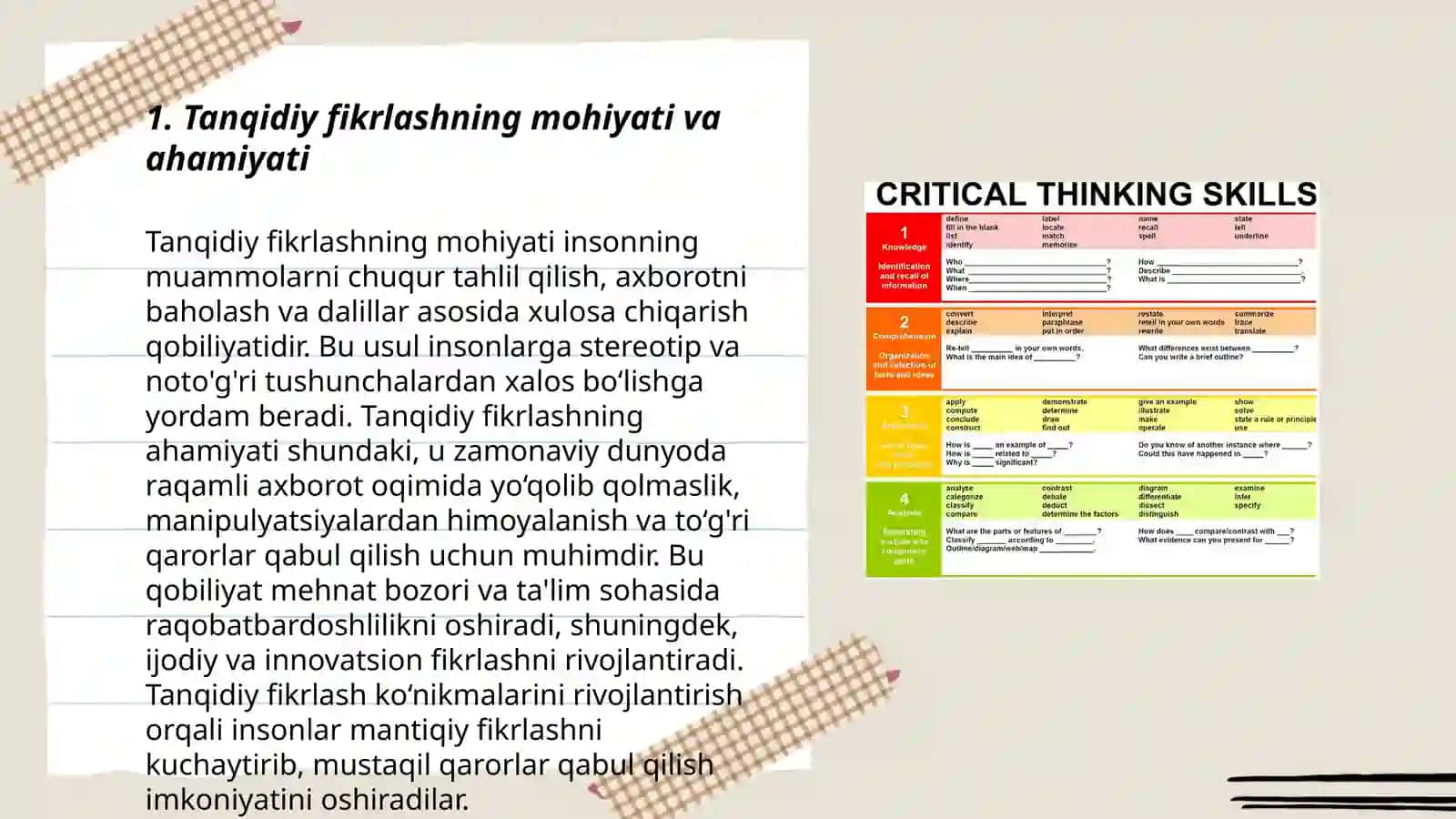 Tanqidiy fikrlash texnologiyasidan 10 sinfda “Istemol va tadbirkorlik” mavzusini o`qitish 3