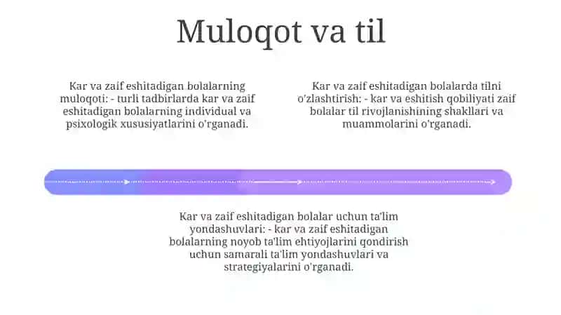 Turli Xil Faoliyatlarda Kuzatish Orqali Kar Va Zaif Eshituvchi Bolalar Shaxsiyatining Individual,Pisixologik Xususiyatlarini OʻRganish 3