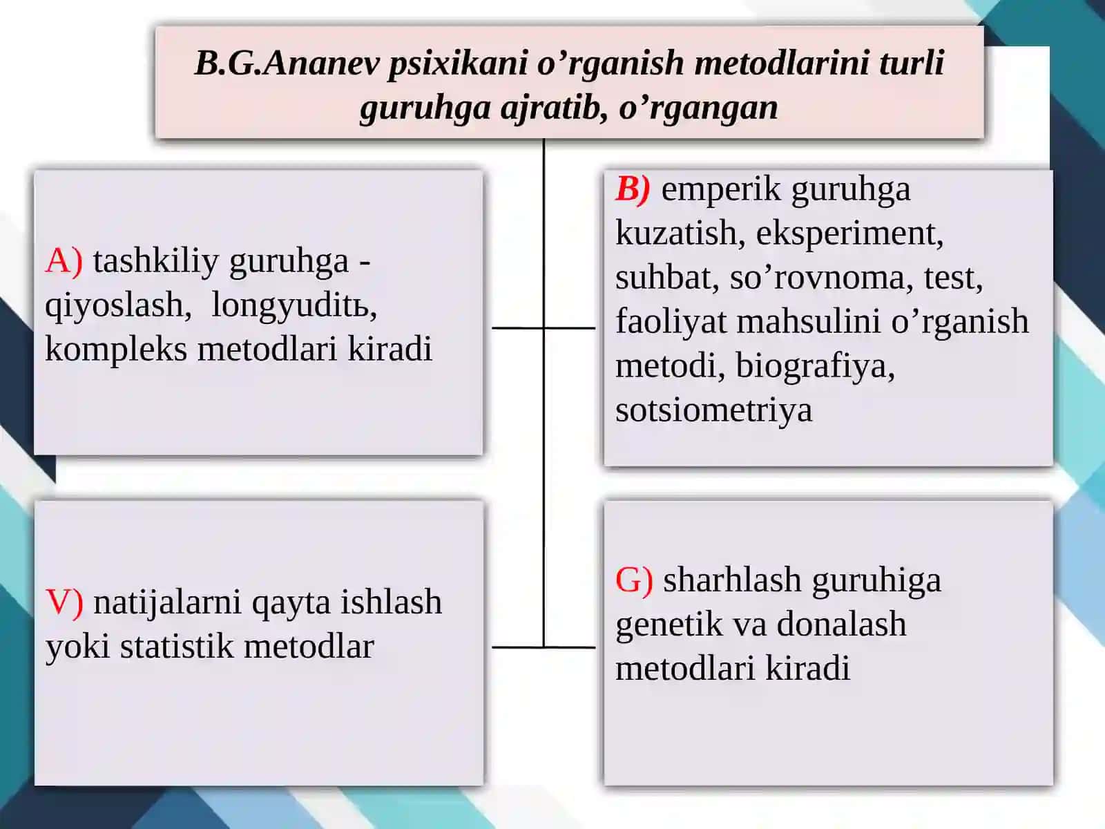 Rivojlanish psixologiyasining tadqiqot metodlari 3