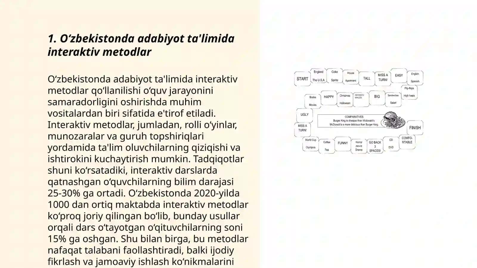 O‘zbekistonda adabiyot ta'limida interaktiv metodlar 3